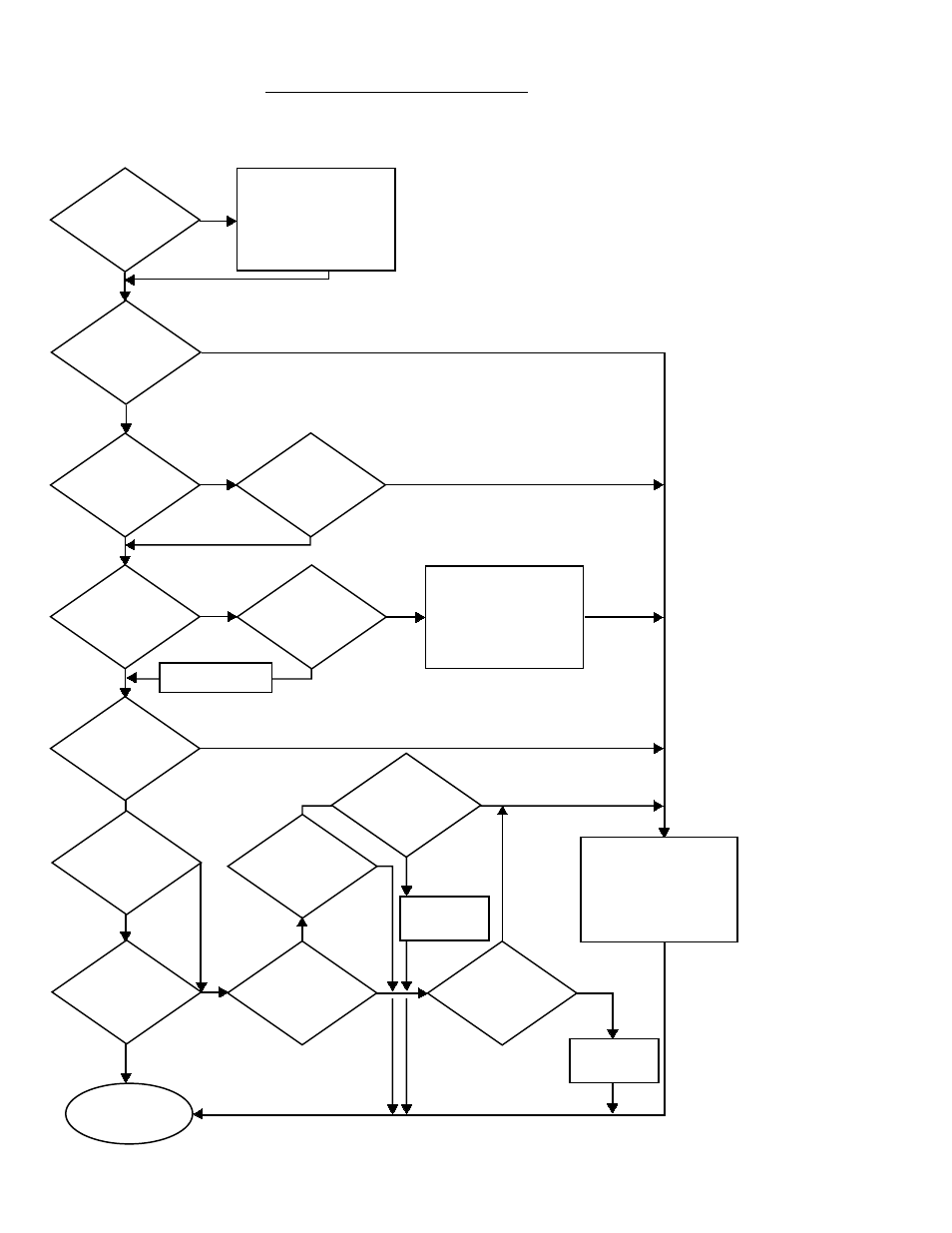 Chimney inspection chart, Fig. 25—chimney inspection chart | Bryant 310JAV User Manual | Page 23 / 45