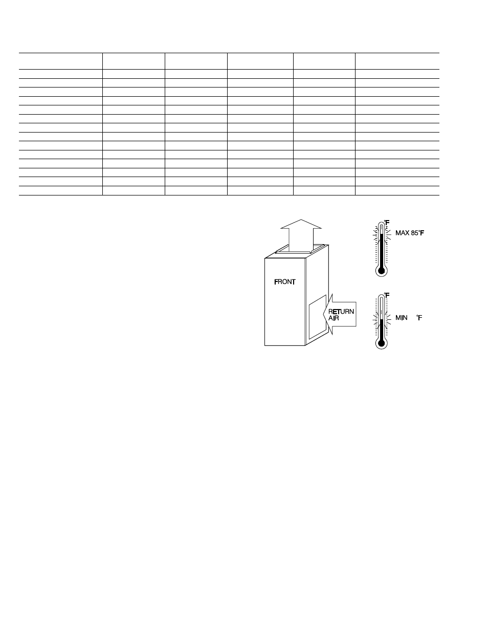 Bryant 310JAV User Manual | Page 5 / 45