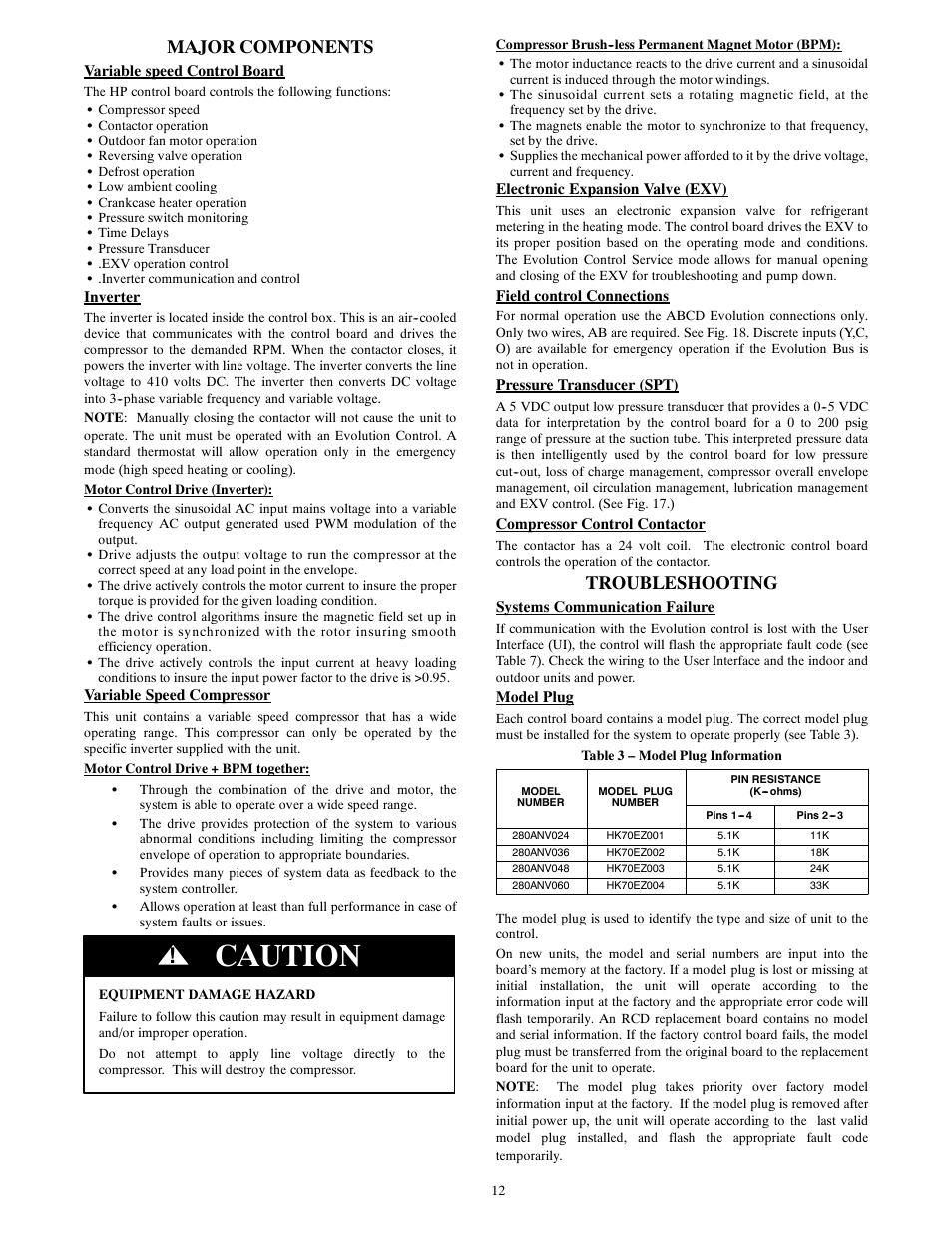 Caution, Major components, Troubleshooting | Bryant EVOLUTIONR EXTREME 280ANV User Manual | Page 12 / 18