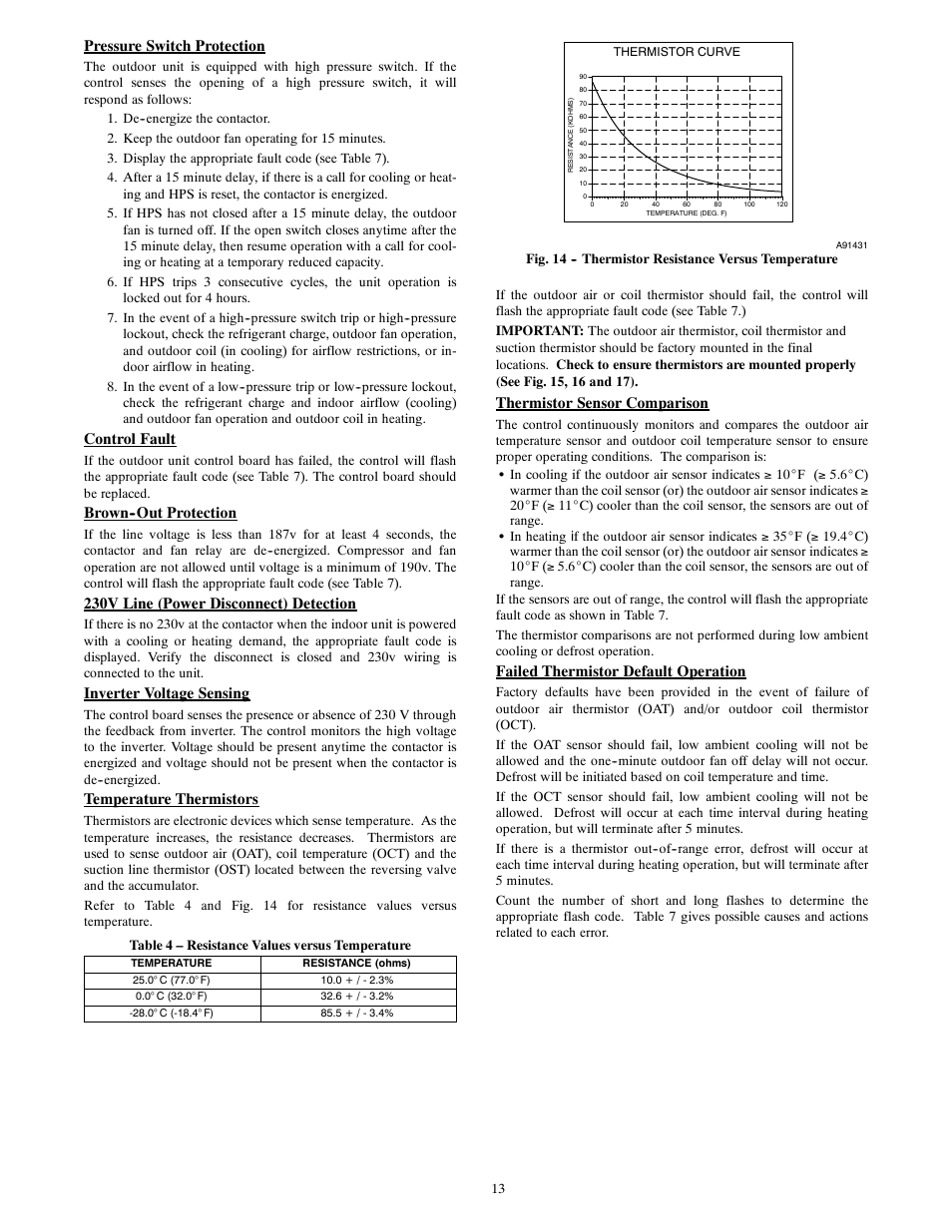 Pressure switch protection, Control fault, Brown--out protection | 230v line (power disconnect) detection, Inverter voltage sensing, Temperature thermistors, Thermistor sensor comparison, Failed thermistor default operation | Bryant EVOLUTIONR EXTREME 280ANV User Manual | Page 13 / 18