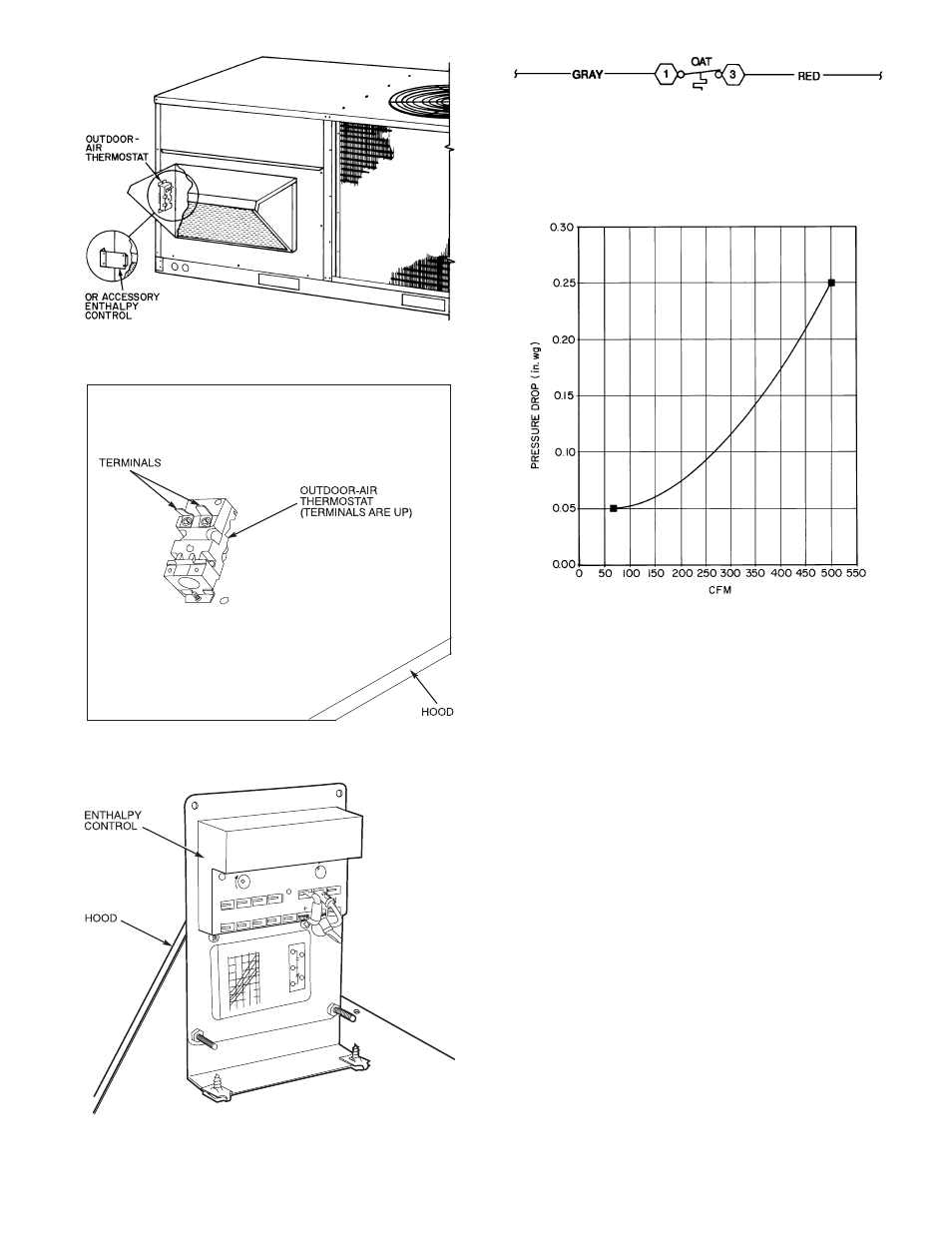 Cont a cts sho wn in high enthalpy, Or unpowered st at e, Tr tr1 24v ac | Bryant Gas Heating/Electric Cooling Units 581B User Manual | Page 15 / 40