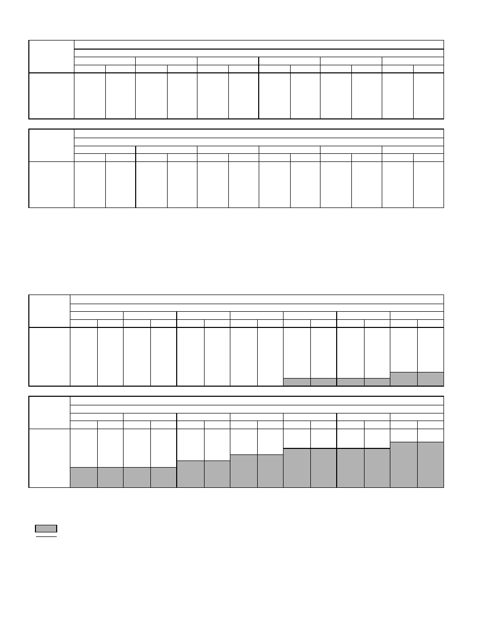 Bryant Gas Heating/Electric Cooling Units 581B User Manual | Page 24 / 40