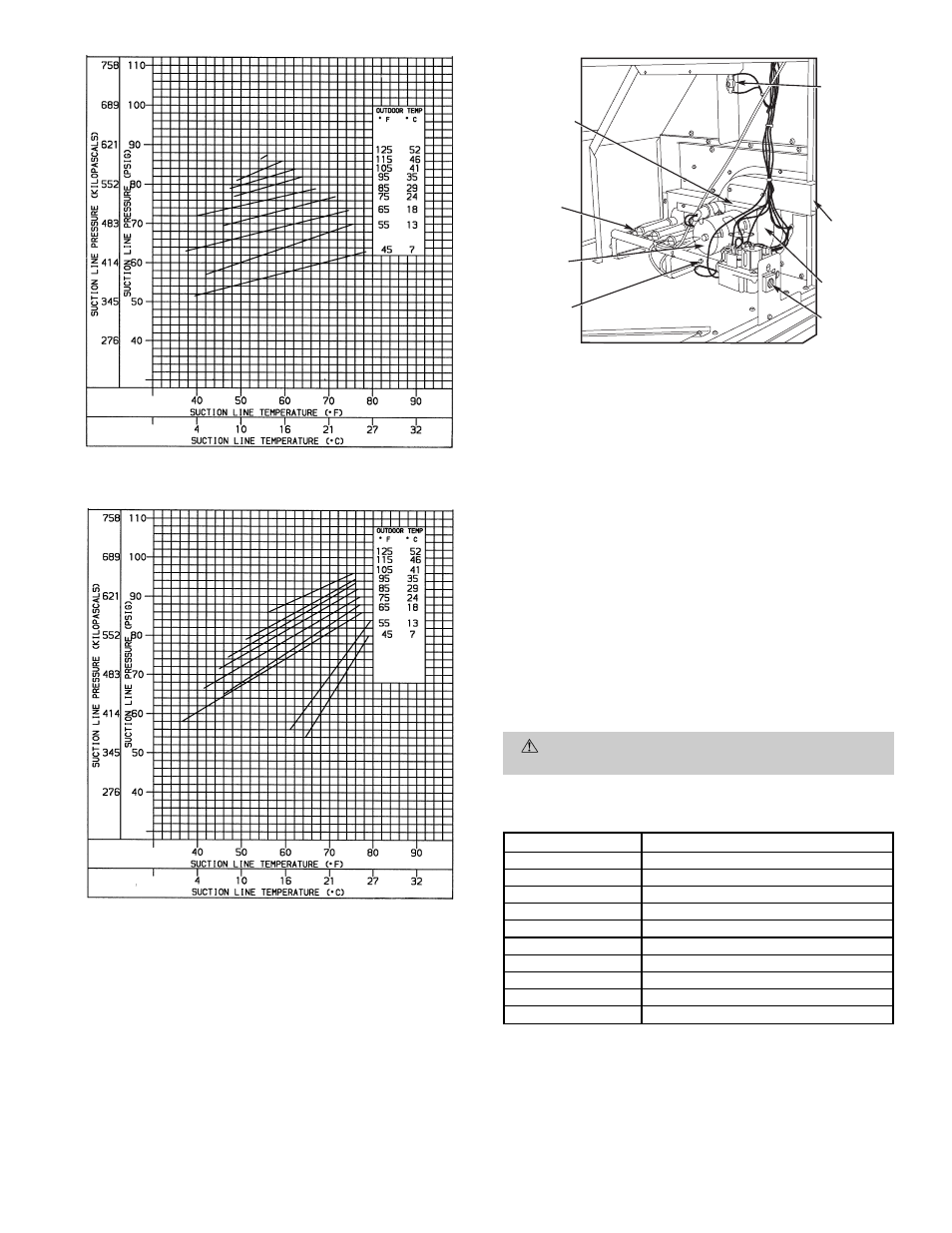Bryant Gas Heating/Electric Cooling Units 581B User Manual | Page 31 / 40