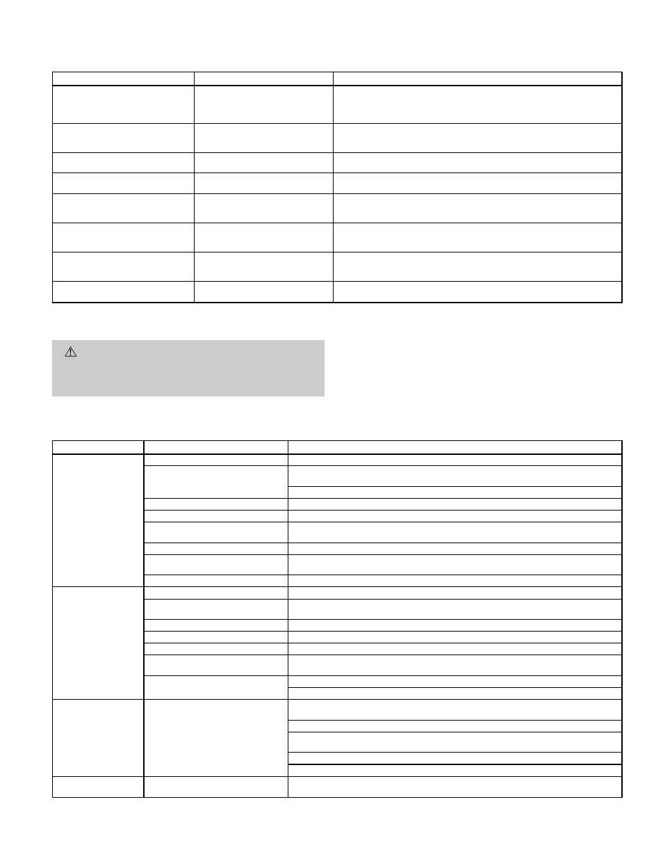 Bryant Gas Heating/Electric Cooling Units 581B User Manual | Page 33 / 40