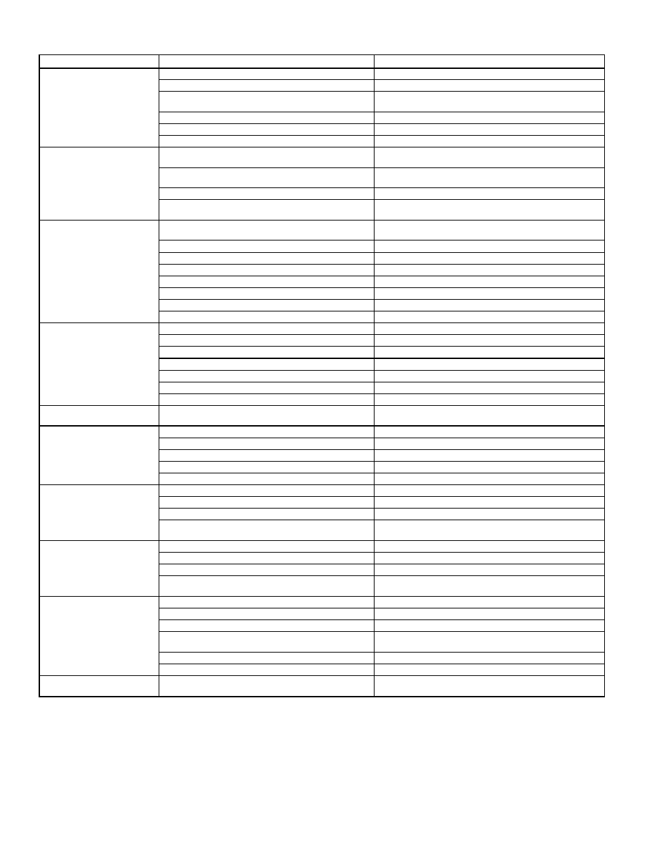 Bryant Gas Heating/Electric Cooling Units 581B User Manual | Page 34 / 40