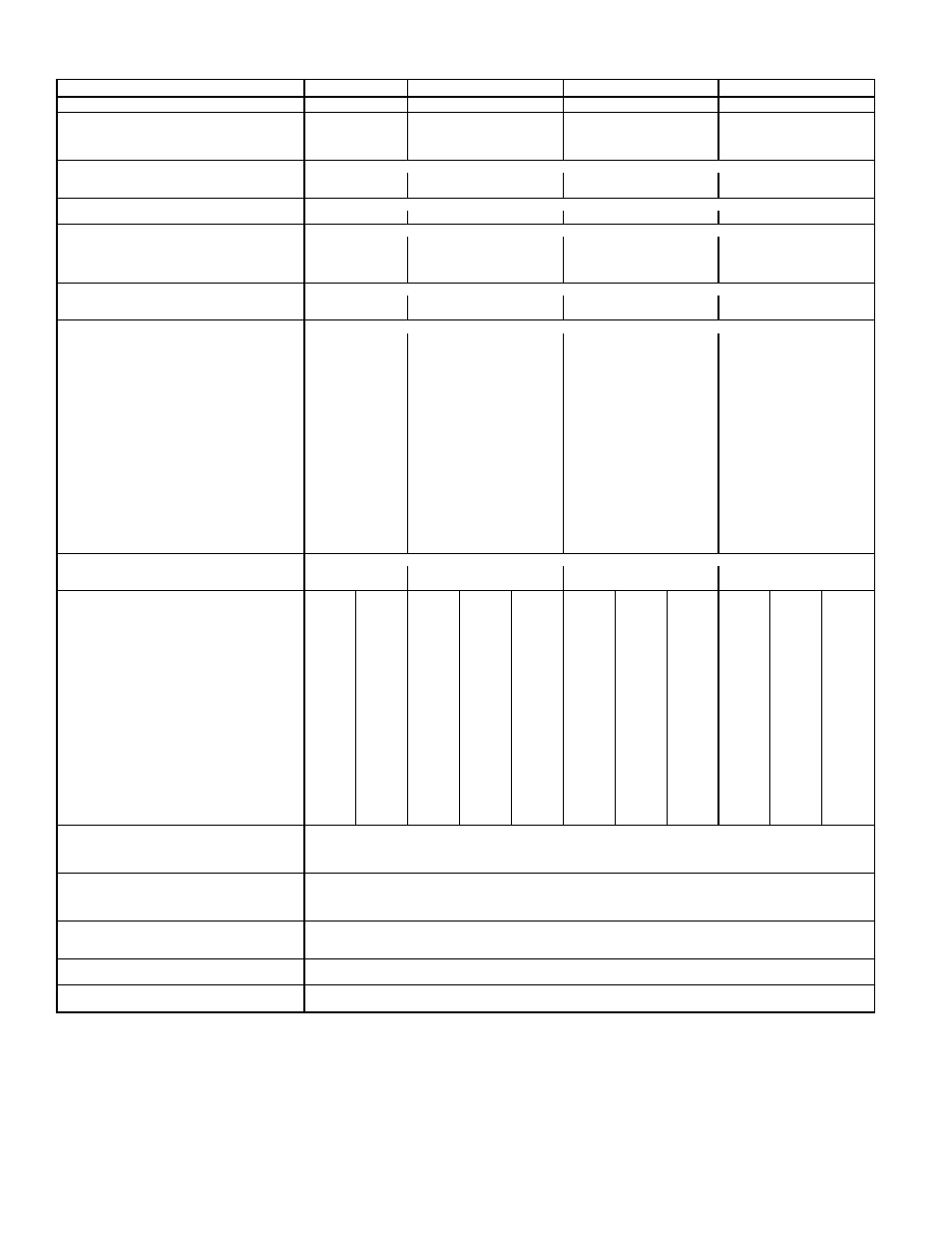 Bryant Gas Heating/Electric Cooling Units 581B User Manual | Page 6 / 40