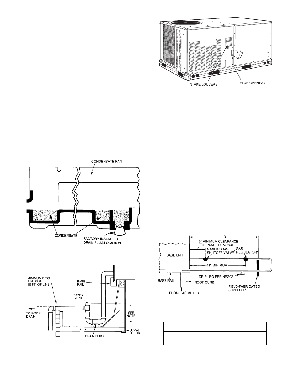 Bryant Gas Heating/Electric Cooling Units 581B User Manual | Page 7 / 40