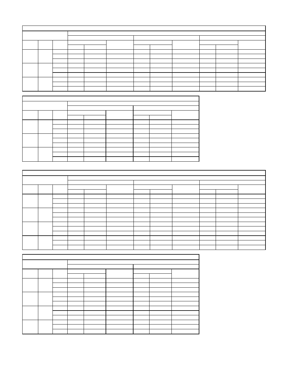 Gross cooling capacities (cont) | Bryant 558F User Manual | Page 19 / 68