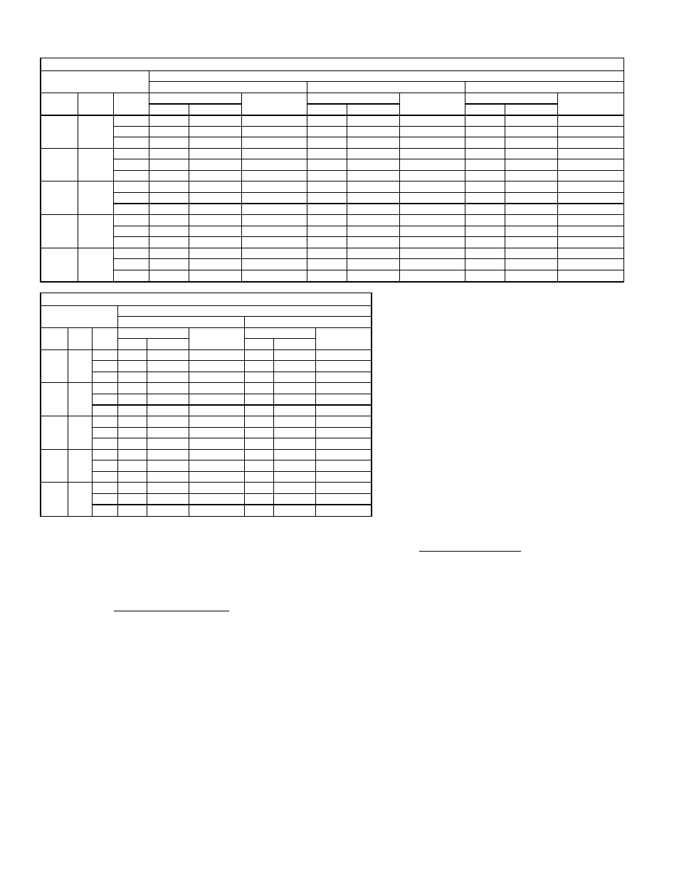 Gross cooling capacities (cont) | Bryant 558F User Manual | Page 22 / 68