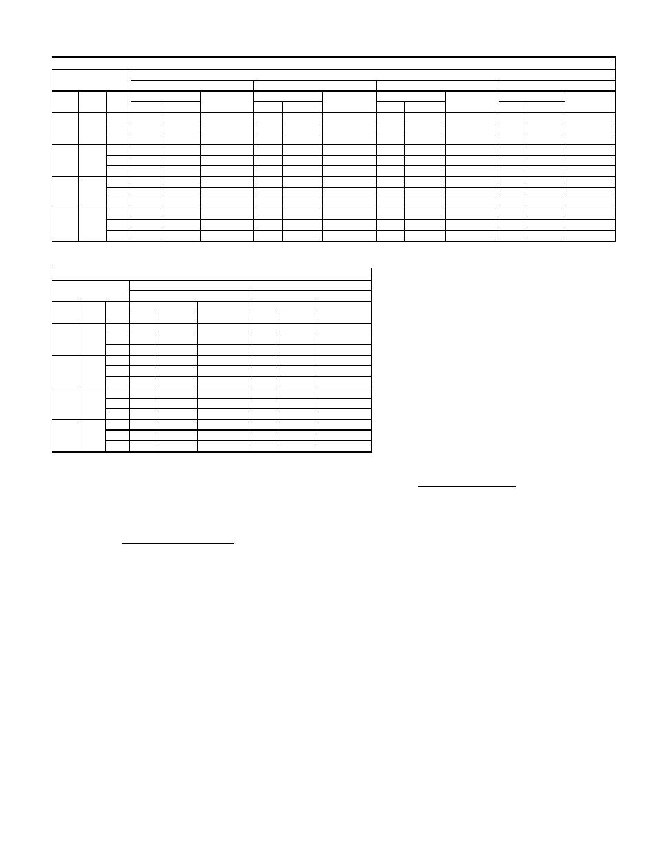 Gross cooling capacities (cont) | Bryant 558F User Manual | Page 23 / 68