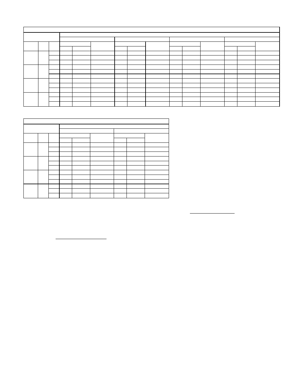 Gross cooling capacities (cont) | Bryant 558F User Manual | Page 25 / 68