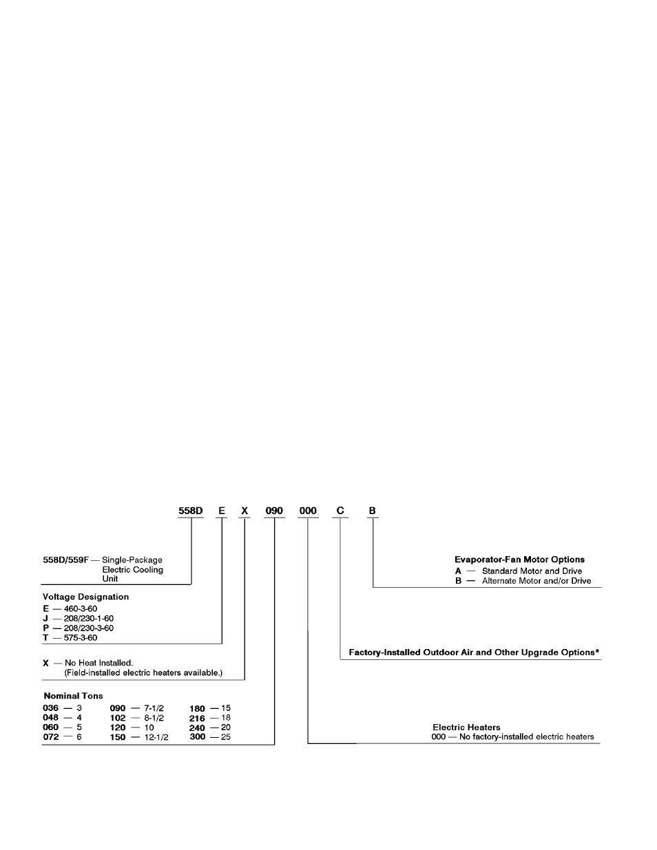 Bryant 558F User Manual | Page 4 / 68