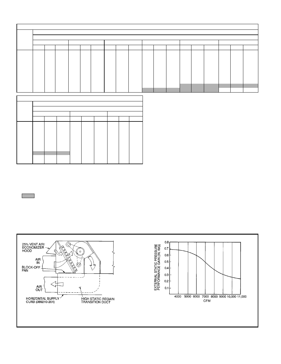 Bryant 558F User Manual | Page 46 / 68