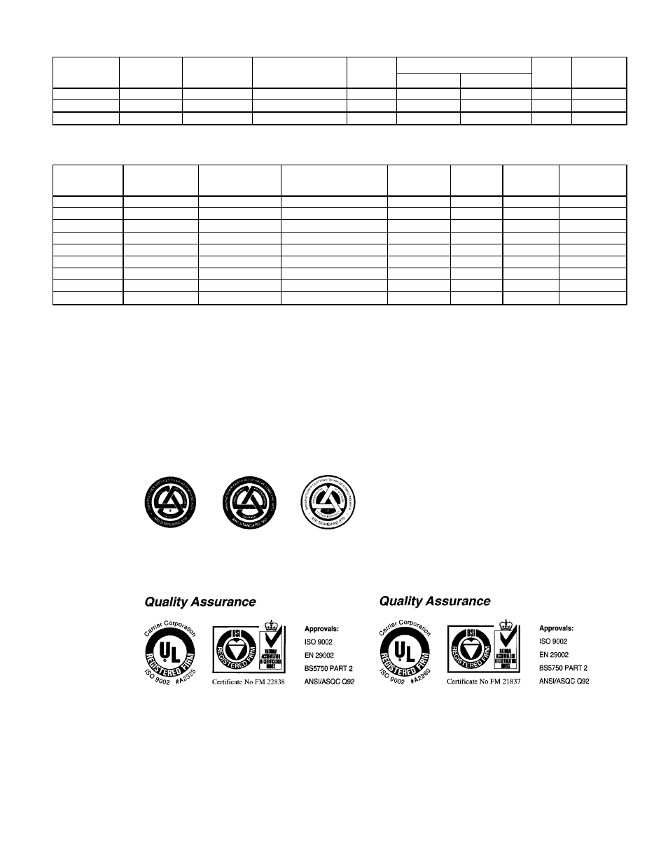 Bryant 558F User Manual | Page 5 / 68