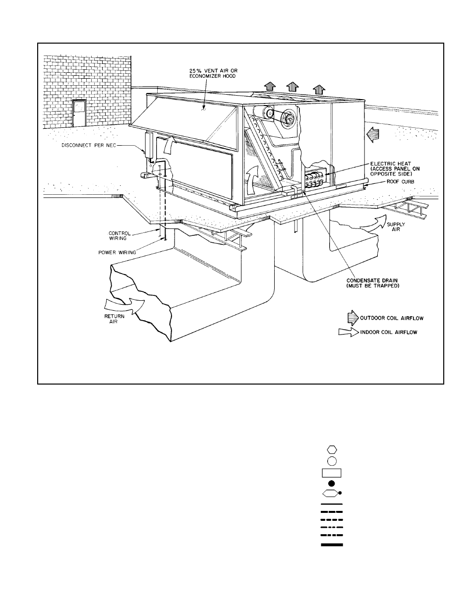 Legend for typical wiring schematics | Bryant 558F User Manual | Page 59 / 68