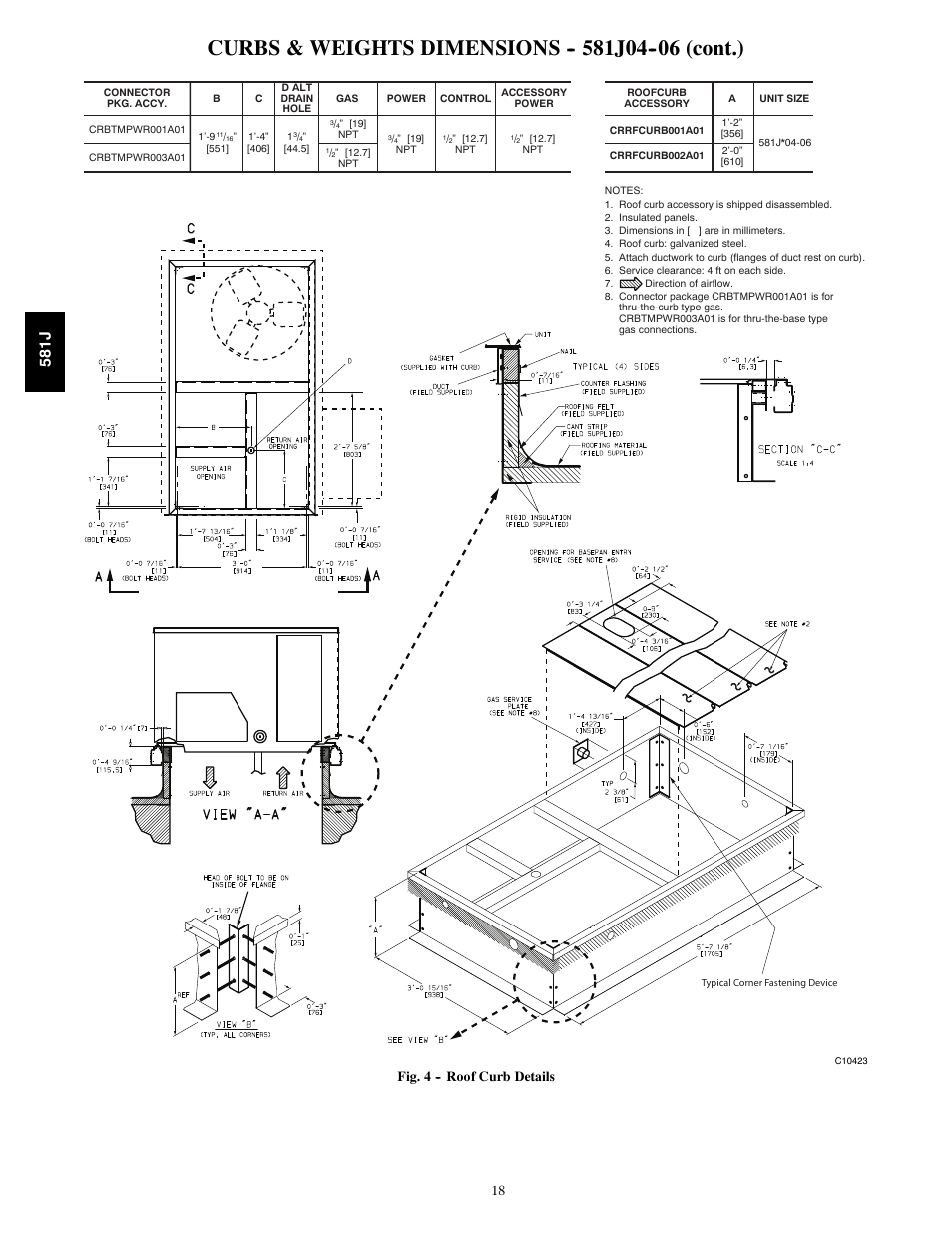Curbs & weights dimensions j04 (cont.), 581j, Fig. 4 -- roof curb details | Bryant PREFERRED 581J User Manual | Page 18 / 66