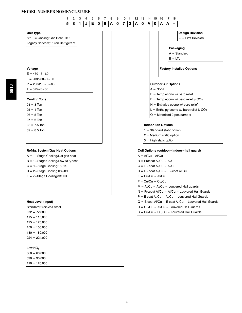 Model number nomenclature | Bryant PREFERRED 581J User Manual | Page 4 / 66