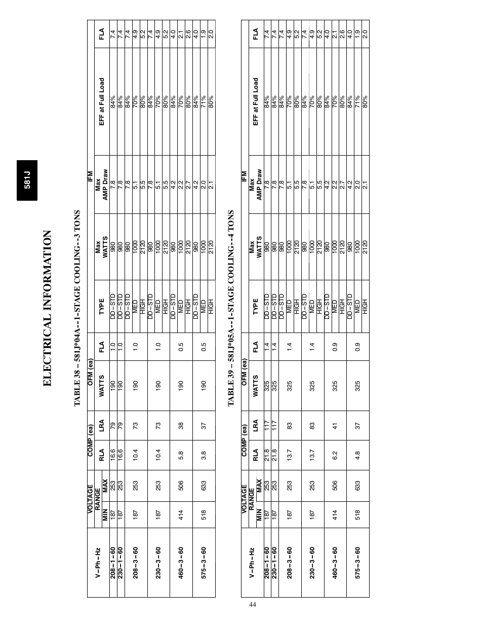 Electrical information, Electrical inf o rma t io n | Bryant PREFERRED 581J User Manual | Page 44 / 66