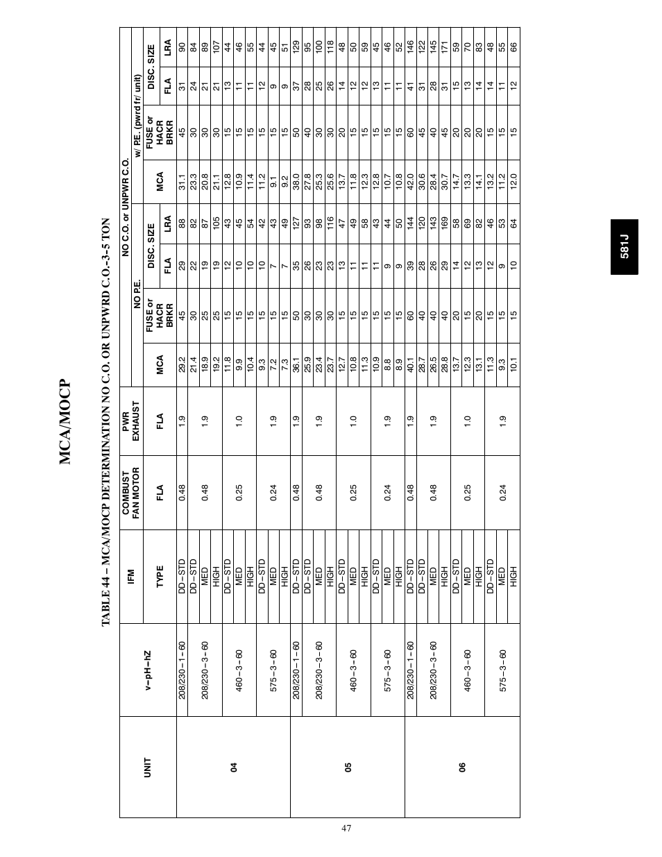 Mca/mocp | Bryant PREFERRED 581J User Manual | Page 47 / 66