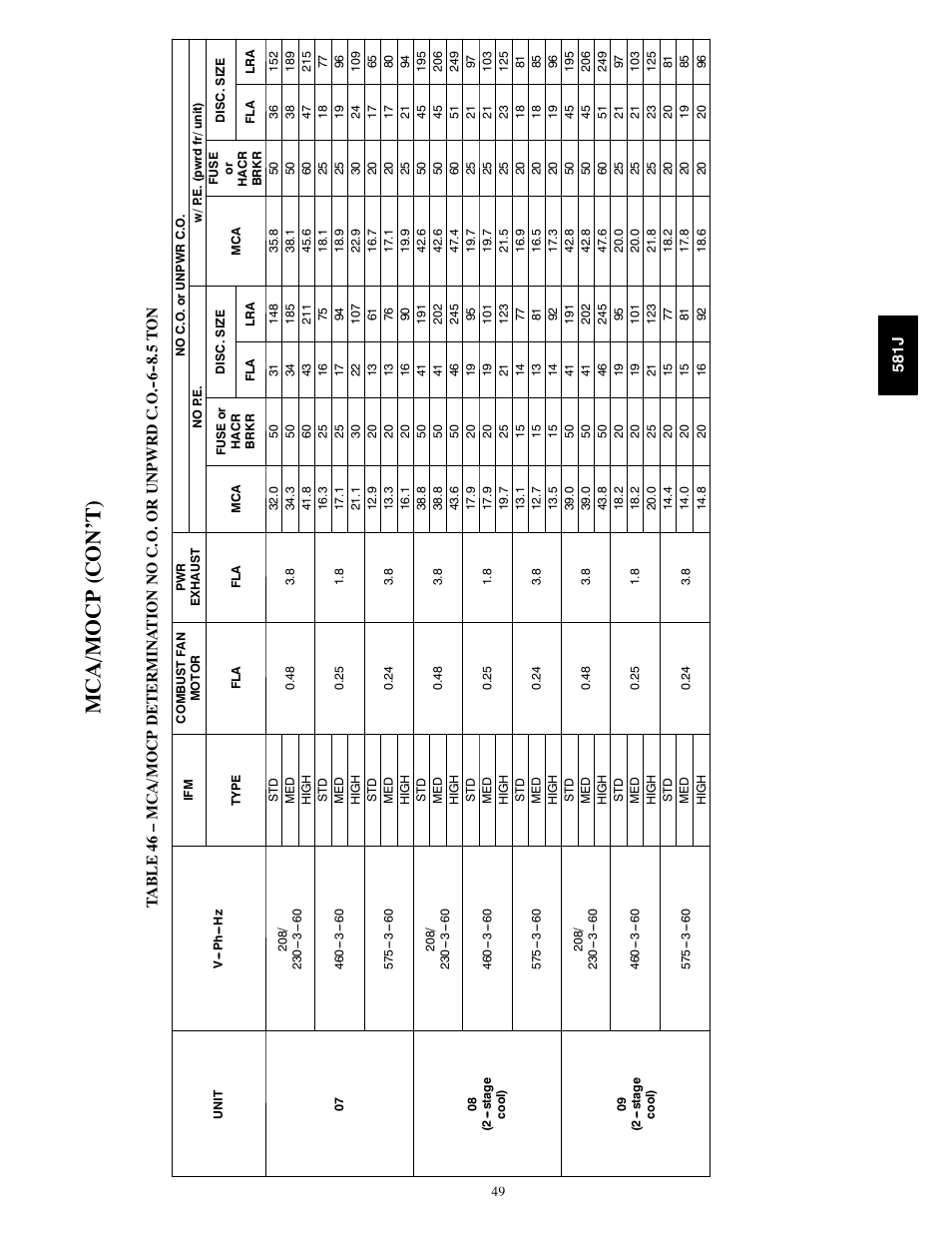Mca/mocp (c on’ t ) | Bryant PREFERRED 581J User Manual | Page 49 / 66
