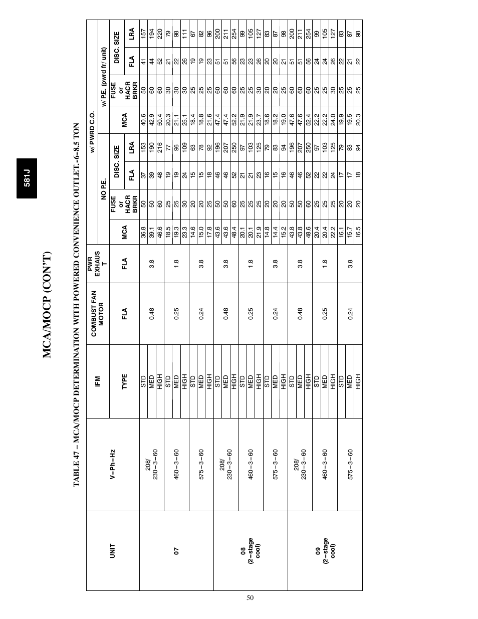 Mca/mocp (c on’ t ) | Bryant PREFERRED 581J User Manual | Page 50 / 66