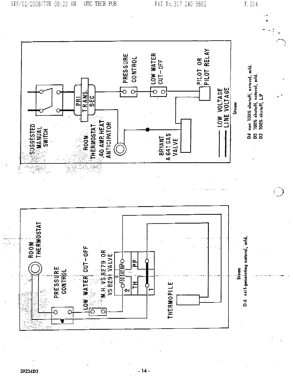 Bryant 234B User Manual | Page 14 / 16