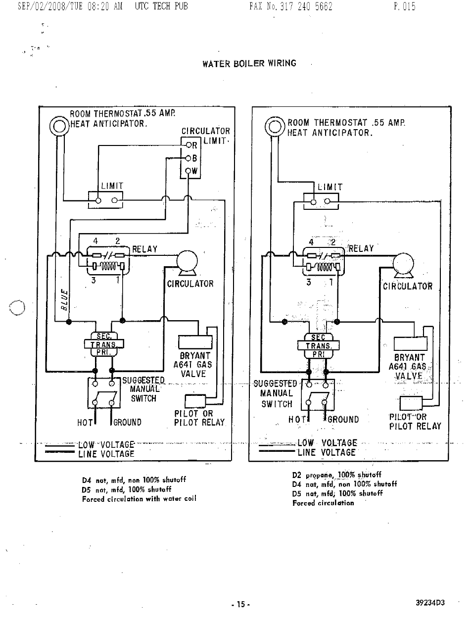 Bryant 234B User Manual | Page 15 / 16