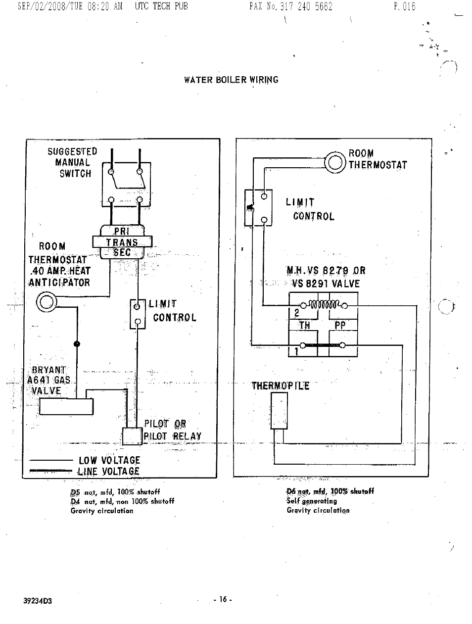 Bryant 234B User Manual | Page 16 / 16