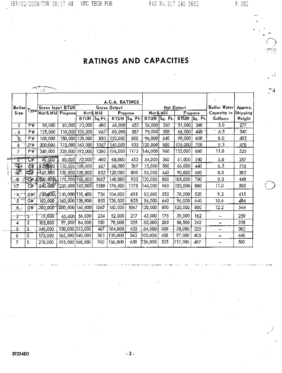 Ratings and capacities | Bryant 234B User Manual | Page 2 / 16