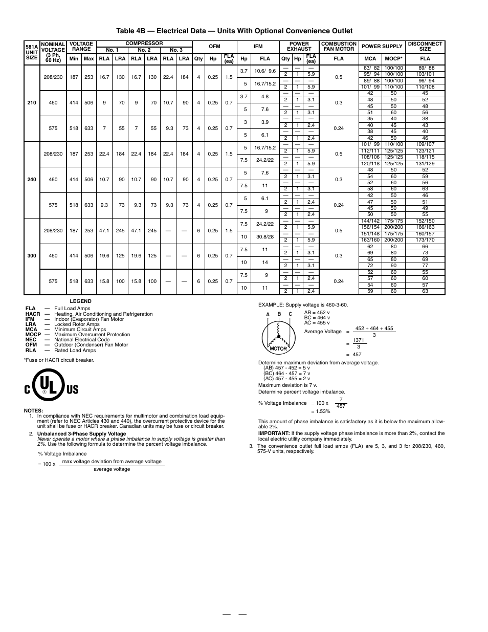 Bryant DURAPAC PLUS 581A User Manual | Page 14 / 56