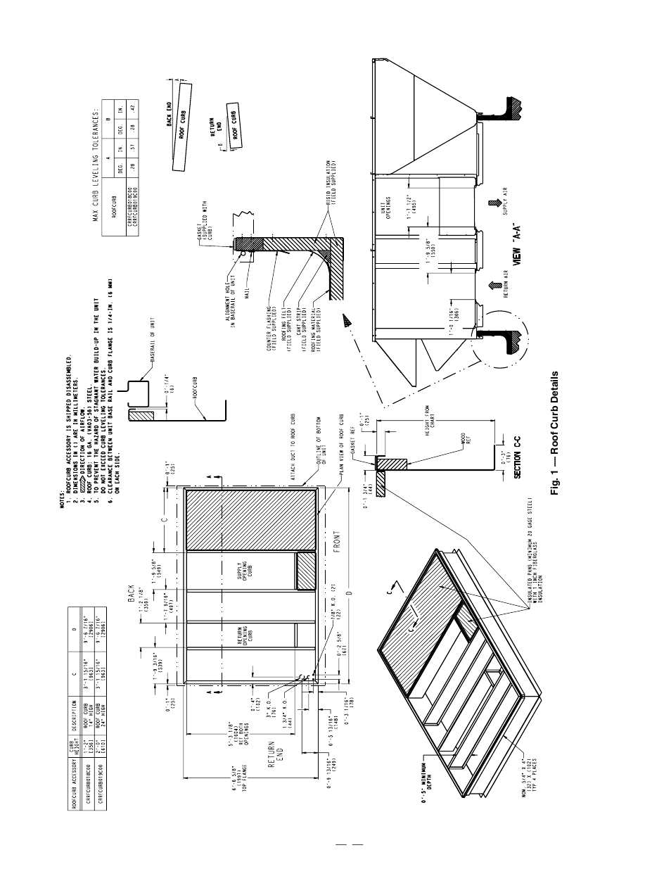 Bryant DURAPAC PLUS 581A User Manual | Page 3 / 56