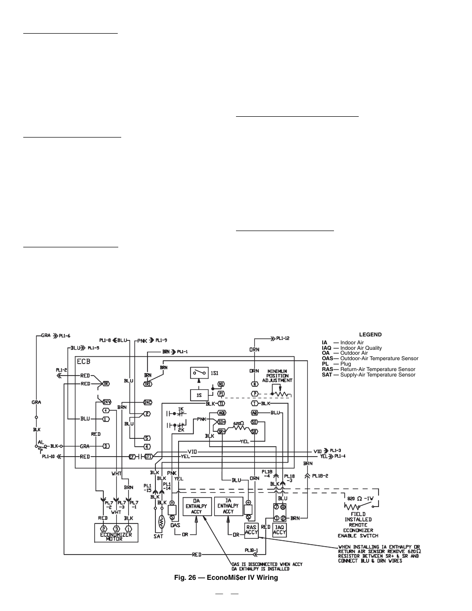 Bryant DURAPAC PLUS 581A User Manual | Page 32 / 56