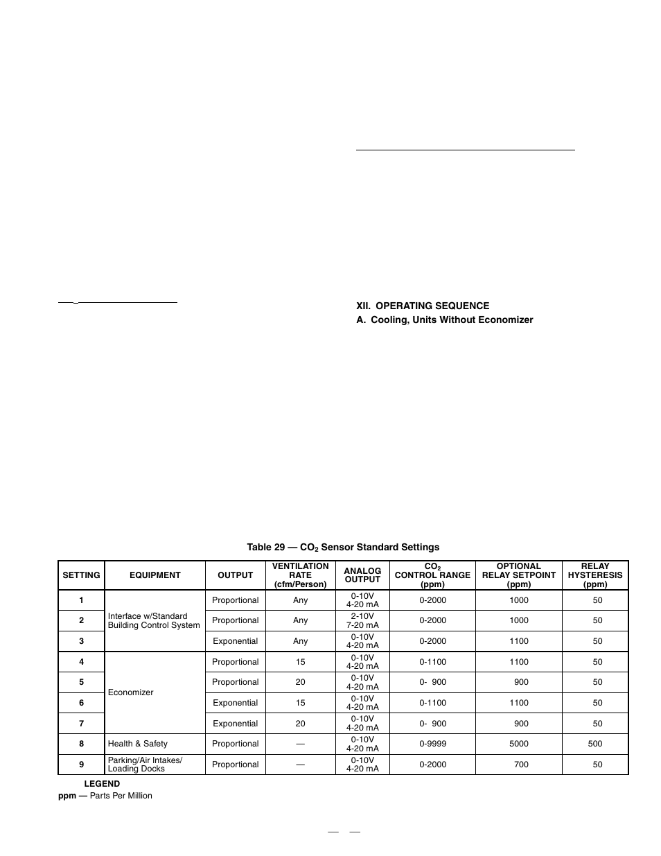 Bryant DURAPAC PLUS 581A User Manual | Page 35 / 56