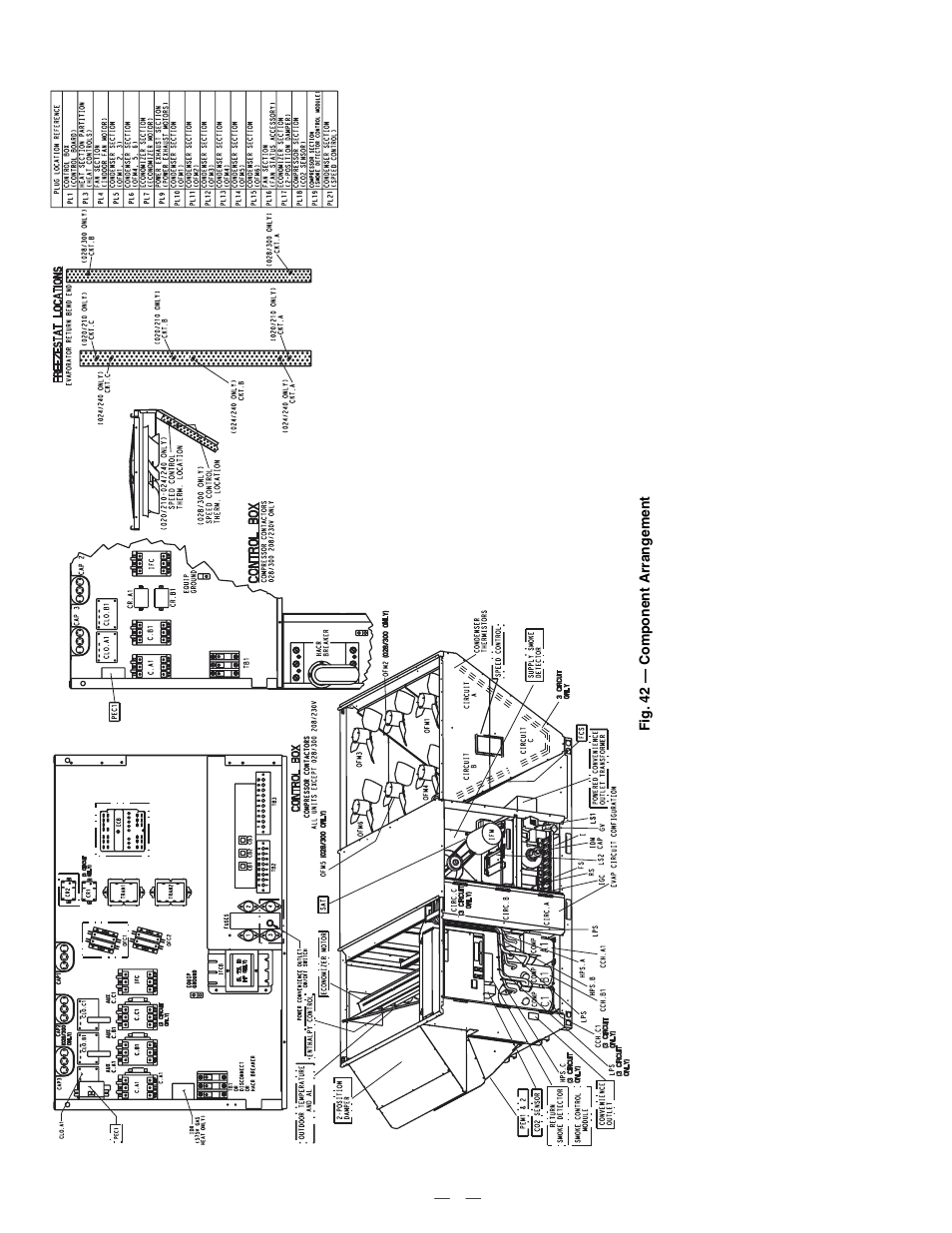 Bryant DURAPAC PLUS 581A User Manual | Page 46 / 56