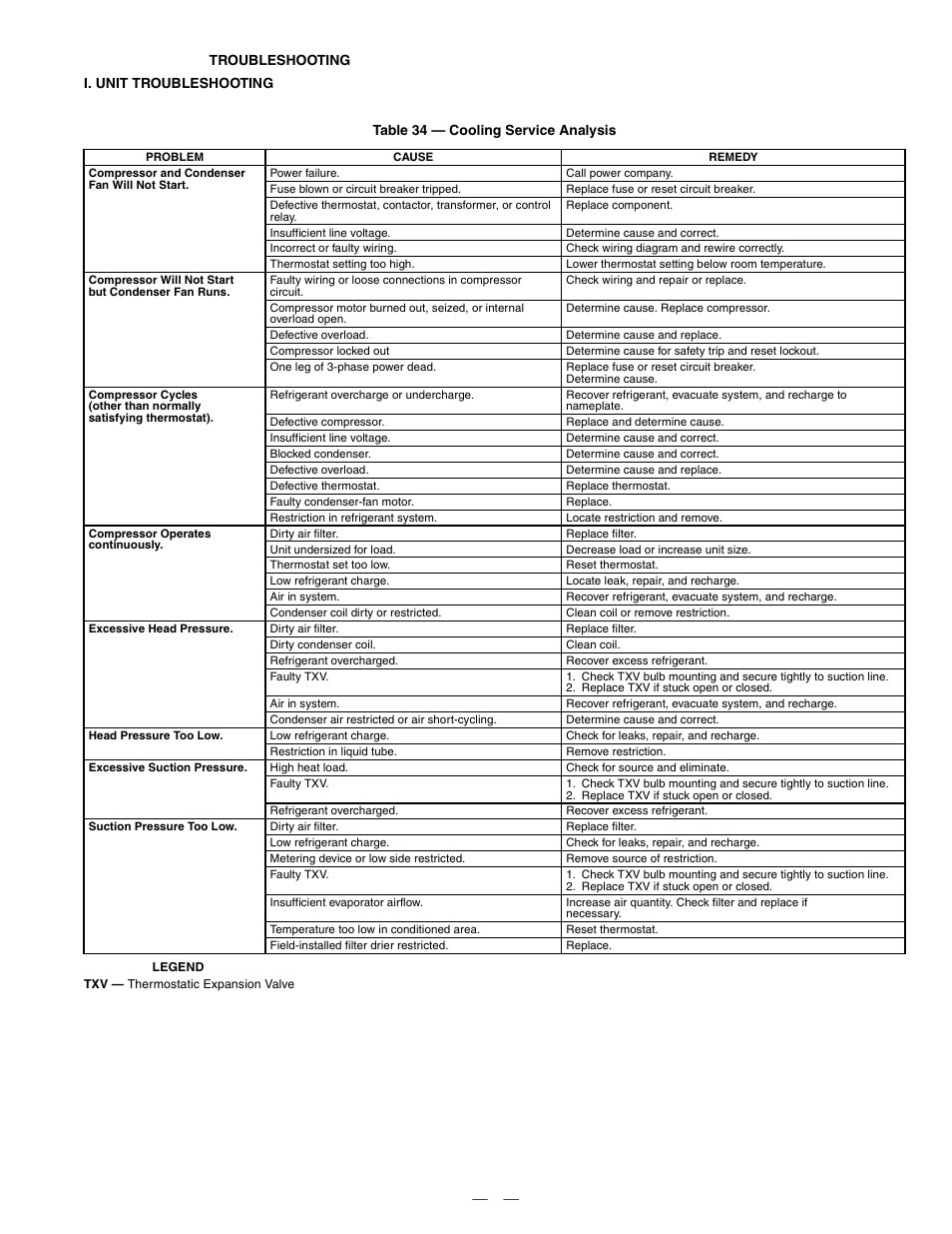 Bryant DURAPAC PLUS 581A User Manual | Page 47 / 56