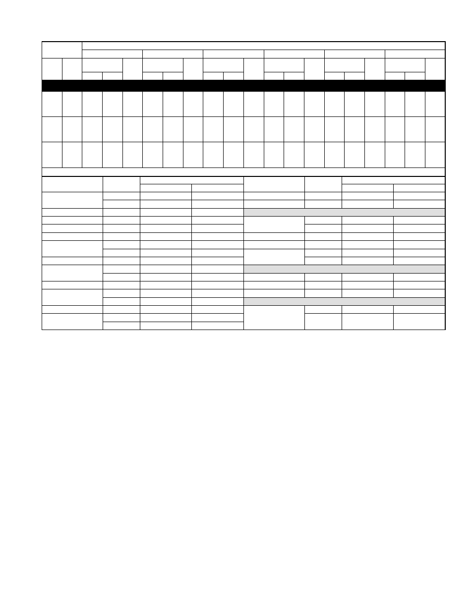 Detailed cooling capacities | Bryant DELUXE 11 SEER R-410A User Manual | Page 15 / 28