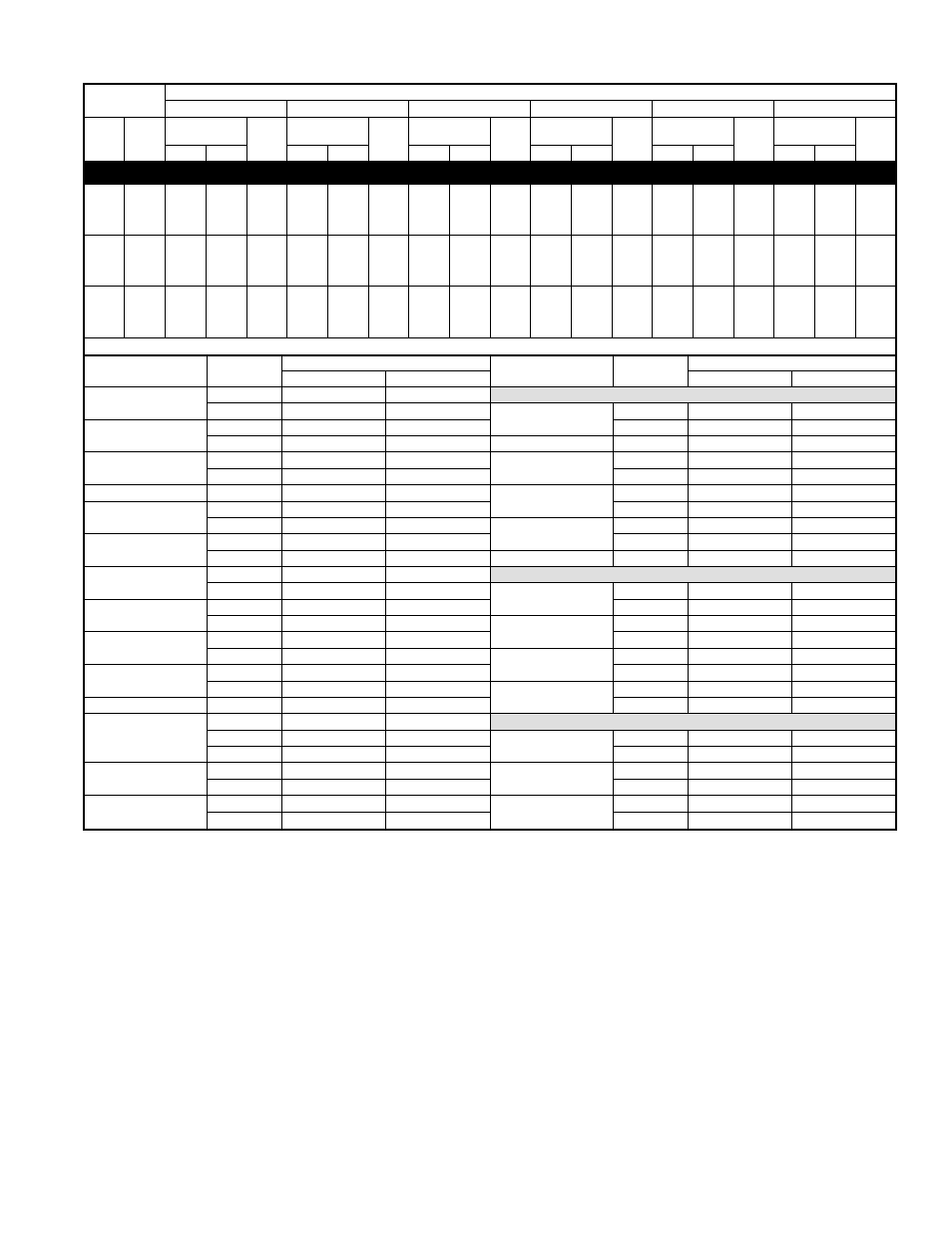 Detailed cooling capacities | Bryant DELUXE 11 SEER R-410A User Manual | Page 16 / 28