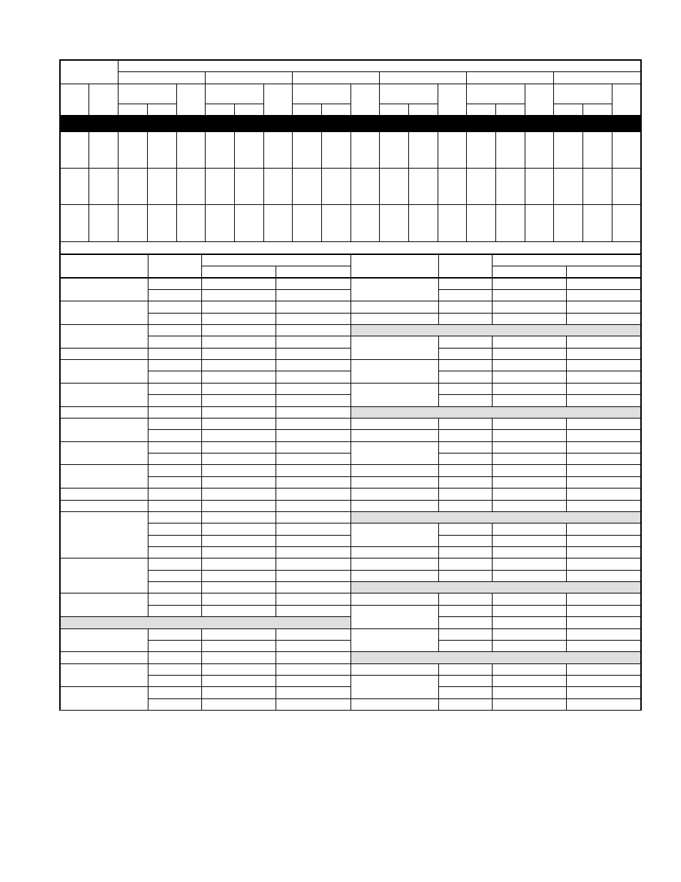 Detailed cooling capacities* continued | Bryant DELUXE 11 SEER R-410A User Manual | Page 17 / 28