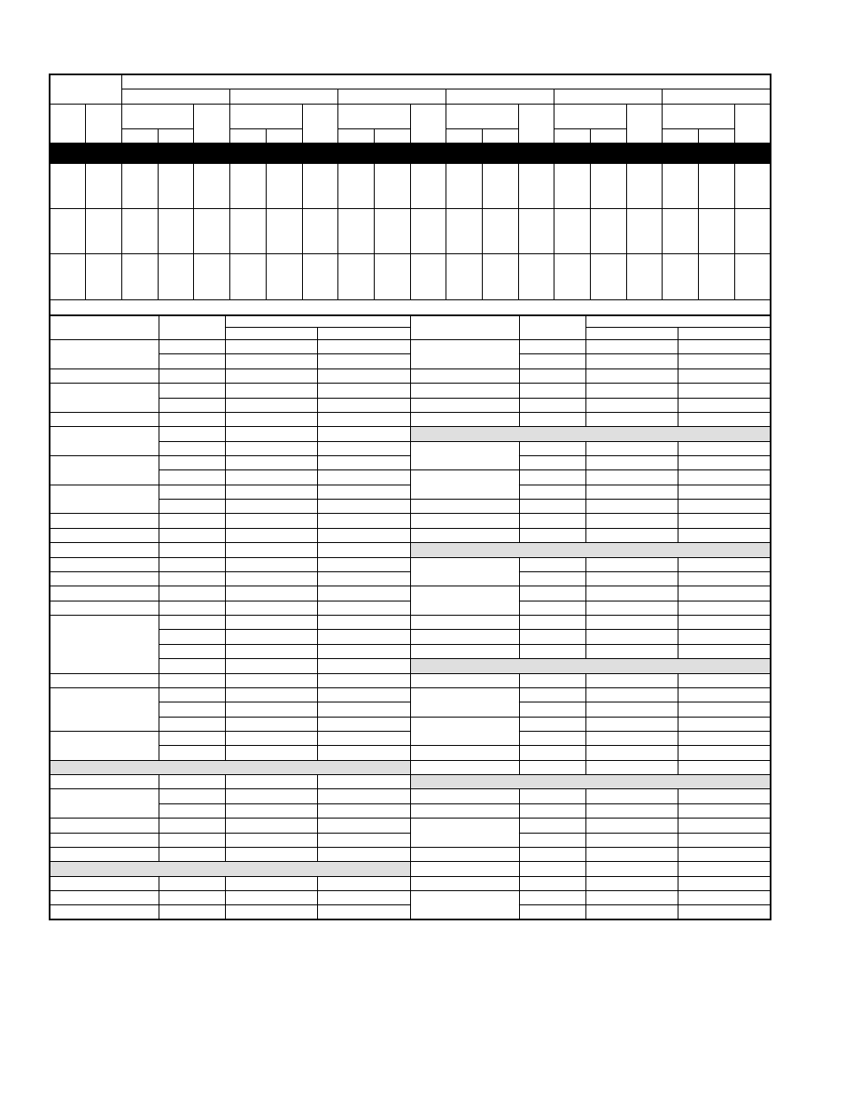 Detailed cooling capacities* continued | Bryant DELUXE 11 SEER R-410A User Manual | Page 18 / 28