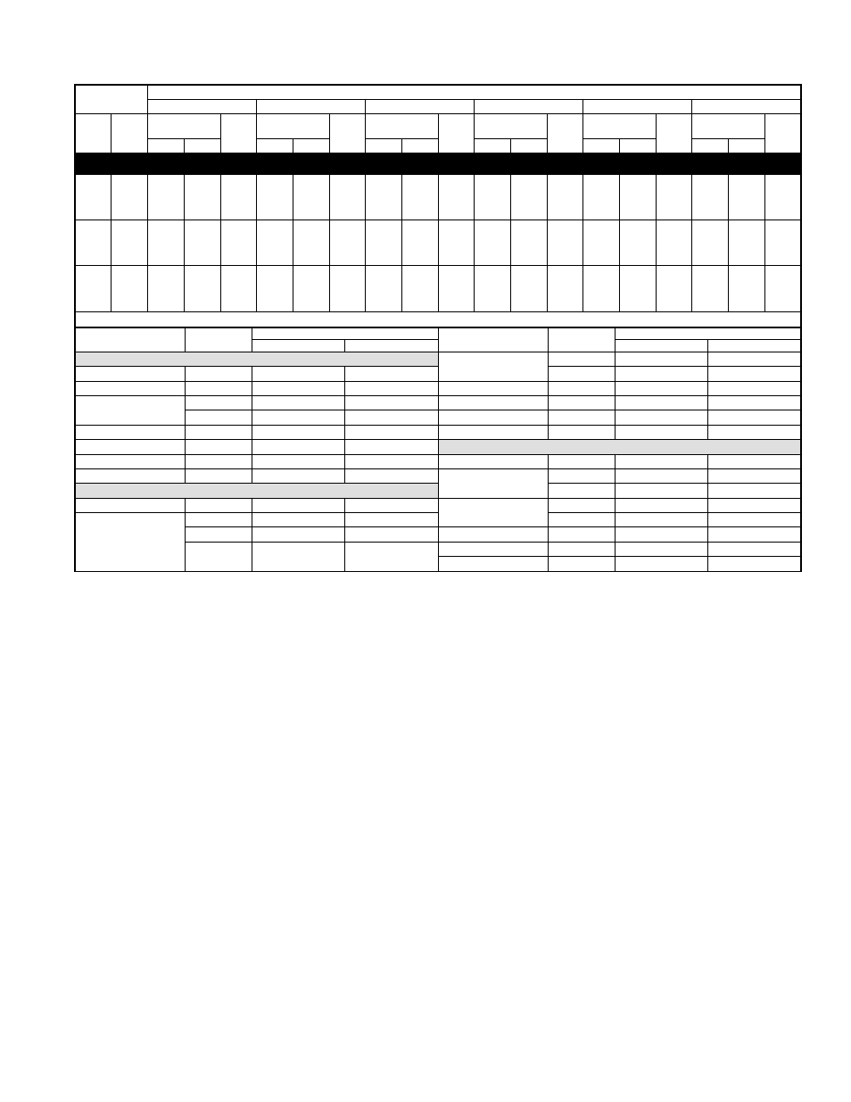 Detailed cooling capacities* continued | Bryant DELUXE 11 SEER R-410A User Manual | Page 19 / 28
