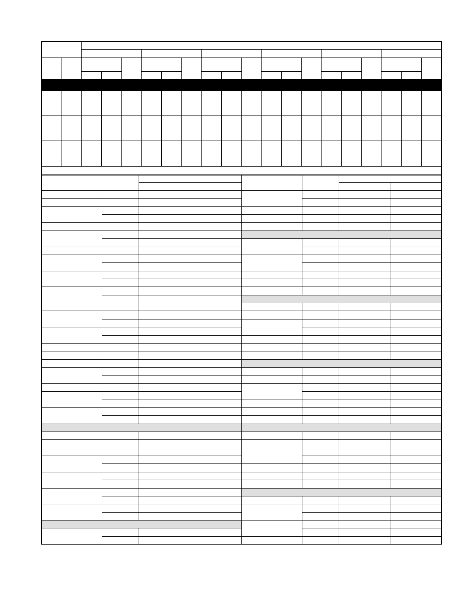 Detailed cooling capacities* continued | Bryant DELUXE 11 SEER R-410A User Manual | Page 20 / 28