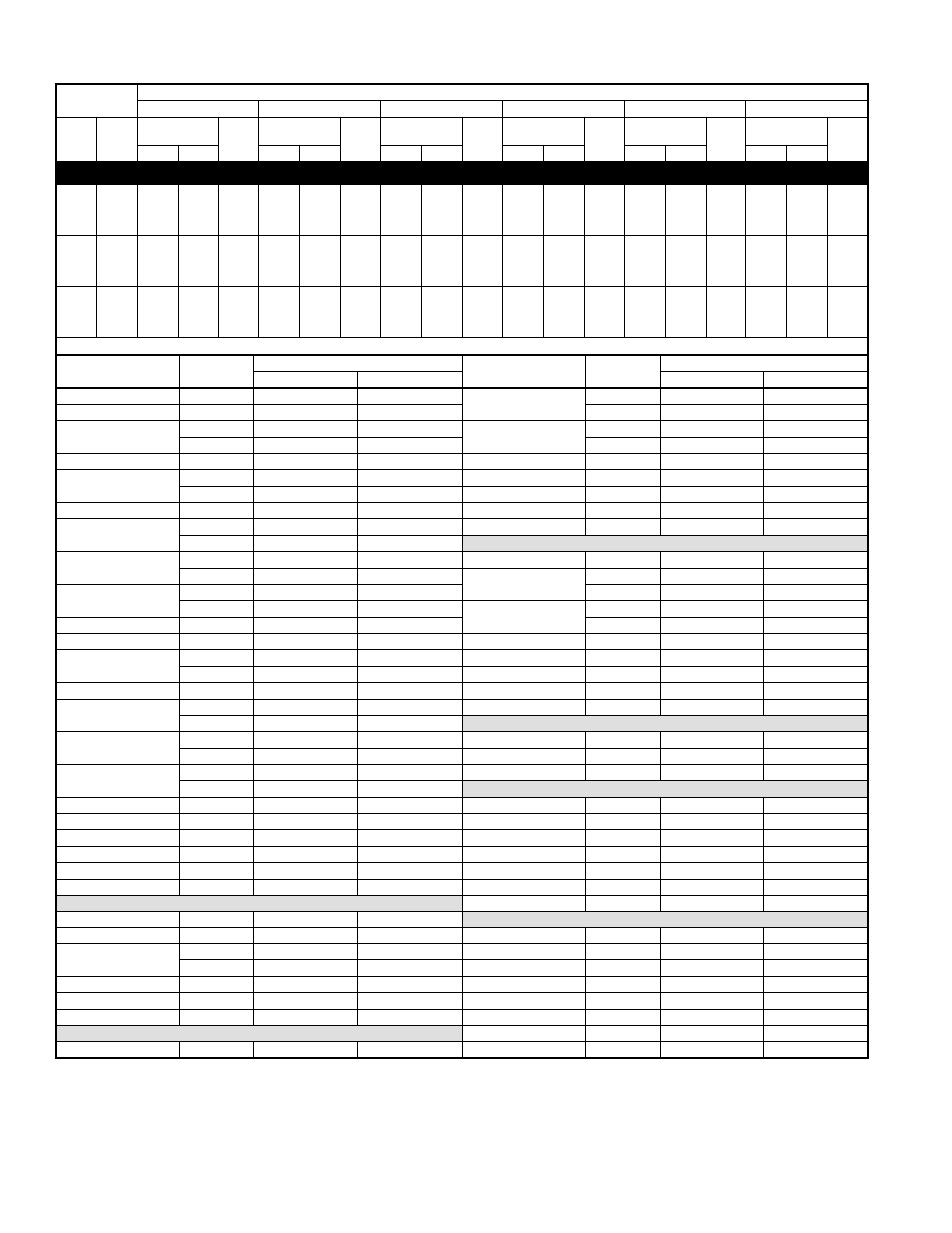 Detailed cooling capacities* continued | Bryant DELUXE 11 SEER R-410A User Manual | Page 21 / 28