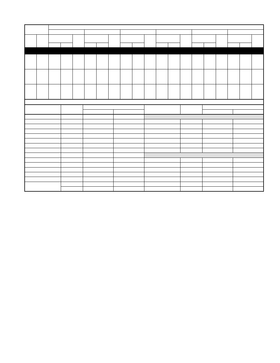 Detailed cooling capacities* continued | Bryant DELUXE 11 SEER R-410A User Manual | Page 22 / 28