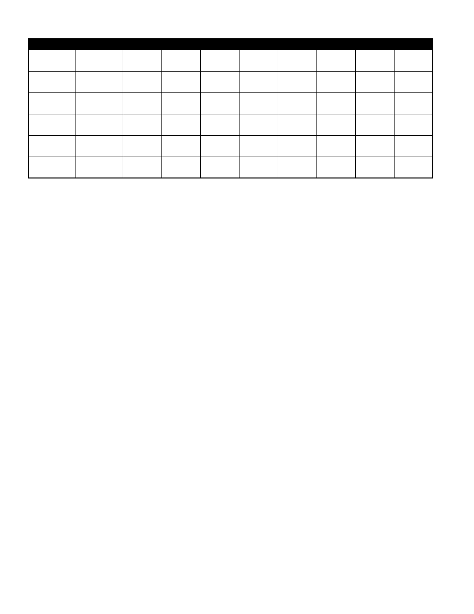 Condenser only ratings* continued, 25— system design summary | Bryant DELUXE 11 SEER R-410A User Manual | Page 25 / 28