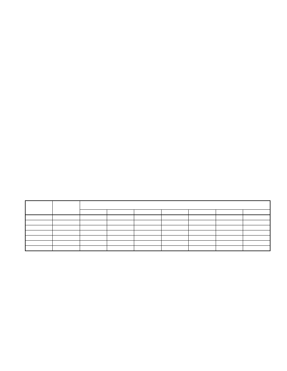 Bryant DELUXE 11 SEER R-410A User Manual | Page 7 / 28