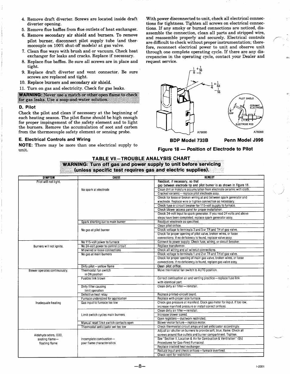 Warning, D. pilot | Bryant 396G User Manual | Page 8 / 8