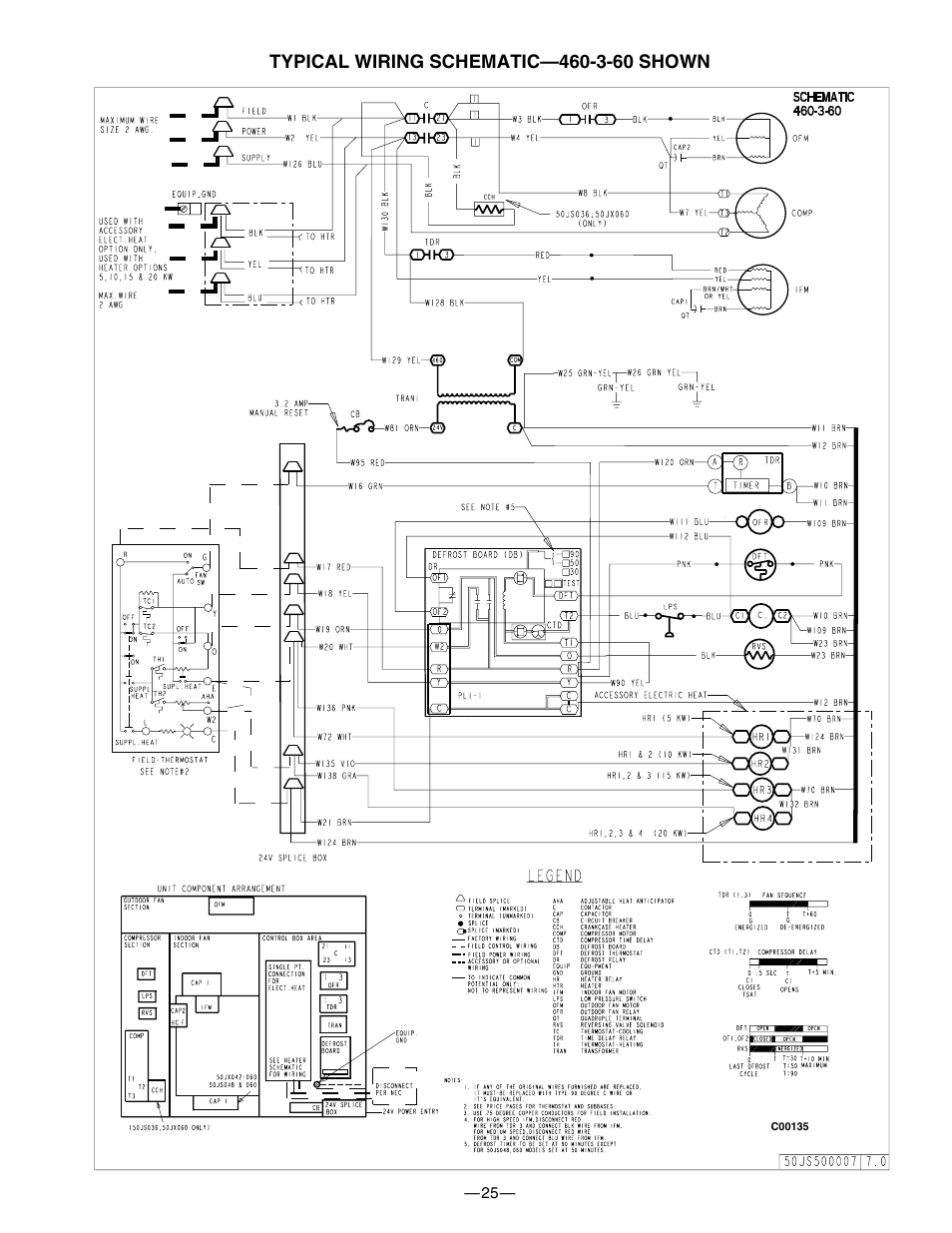 Bryant 601A User Manual | Page 25 / 28