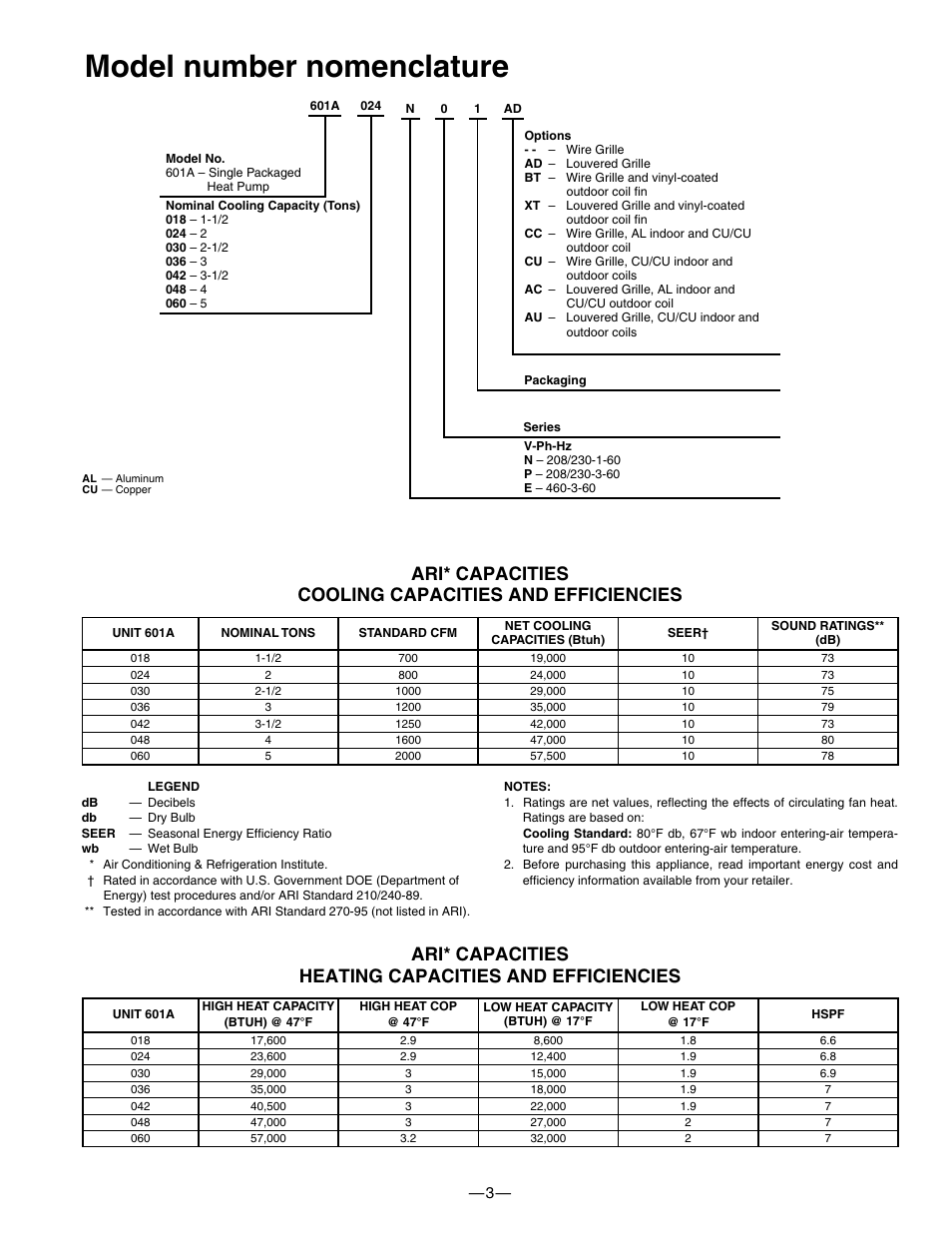 Model number nomenclature | Bryant 601A User Manual | Page 3 / 28