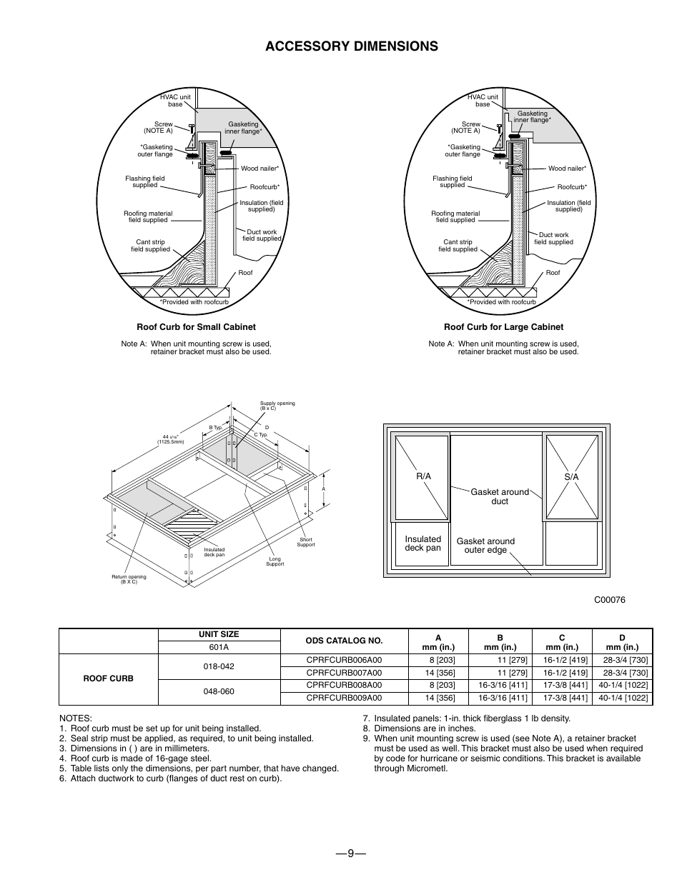 Accessory dimensions | Bryant 601A User Manual | Page 9 / 28