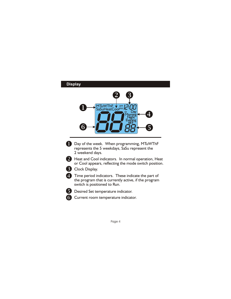 I2:00 | Bryant Programmable Digital TSTATBBPQ501 User Manual | Page 5 / 21